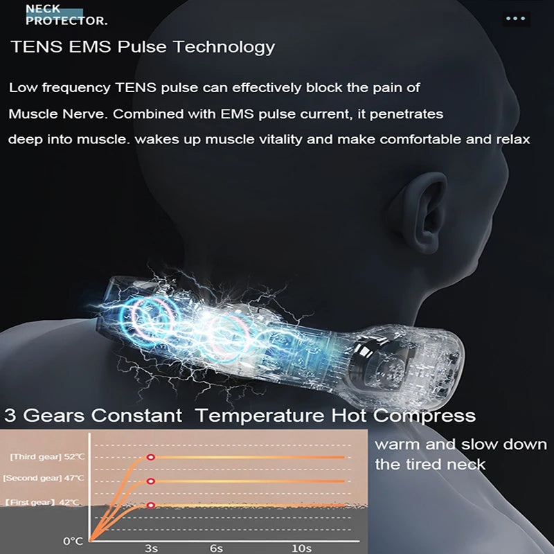Smart Neck Massager With Hot Compress Remote Controller Portable Neck Cervical Spine Massage Back Waist Pain Relief Body Relax